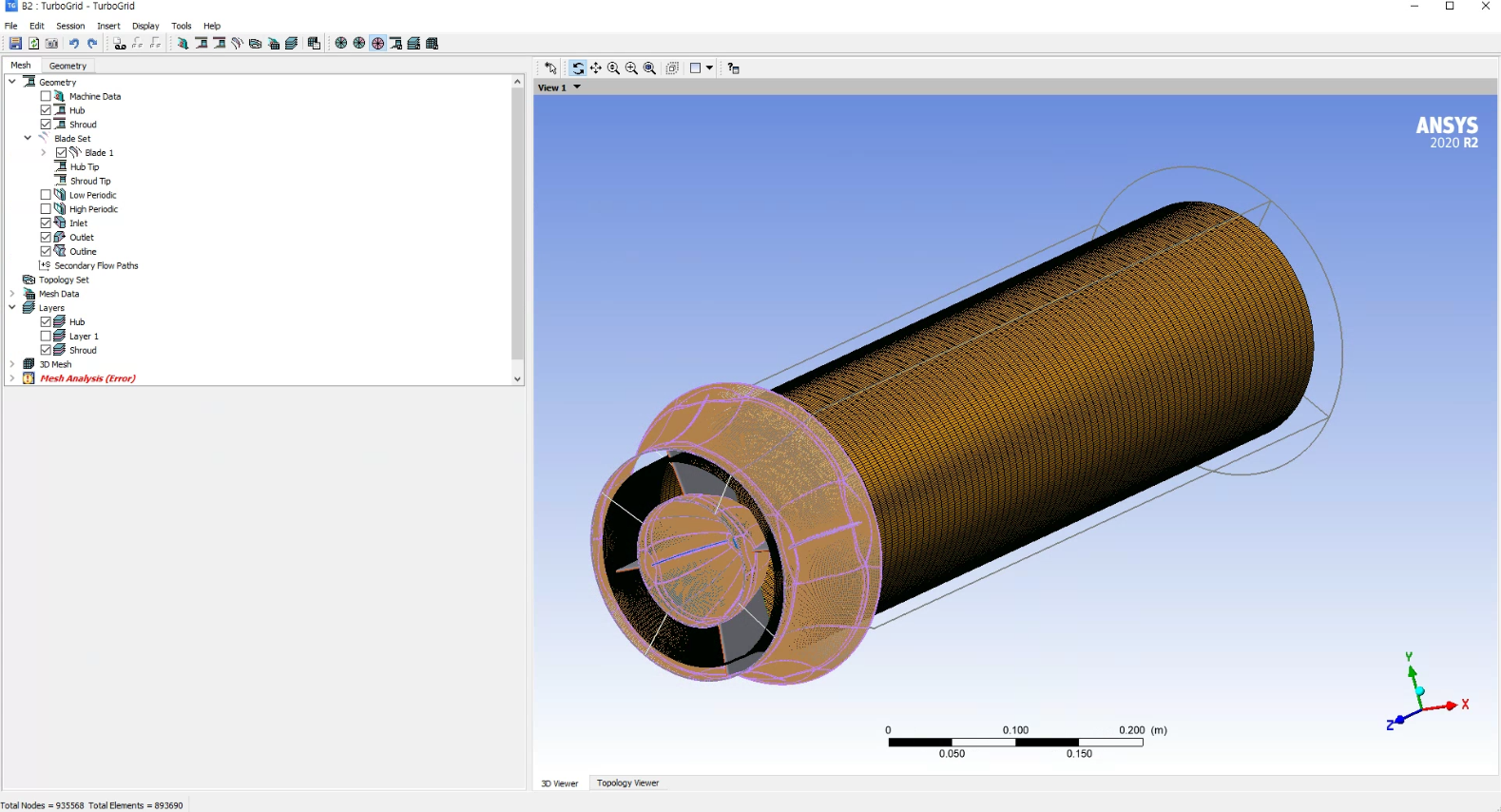 Turbopump Design